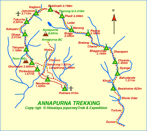 ANNACIRCUIT